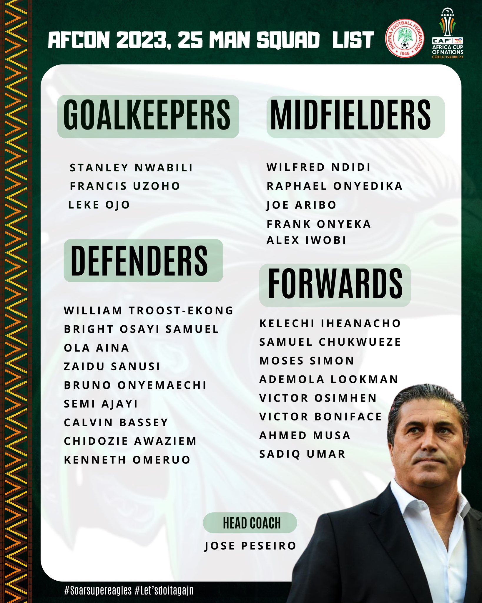 BREAKING: AFCON 2023: Jose Peseiro releases 25-man squad [FULL LIST]