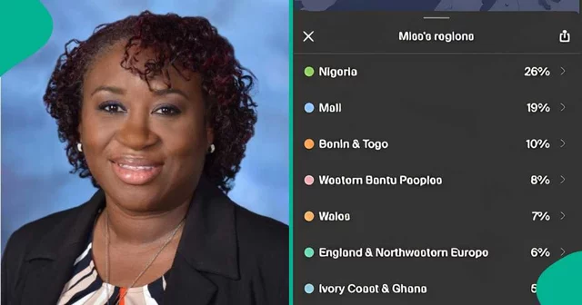 American businesswoman reacts after DNA shows her origin is Nigeria