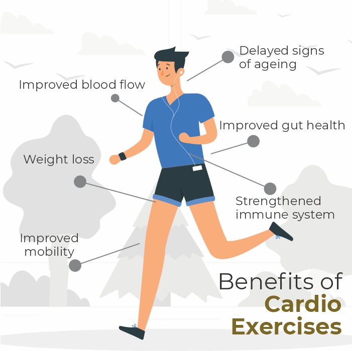 The Importance of cardio exercise: Boosting heart health and overall wellbeing