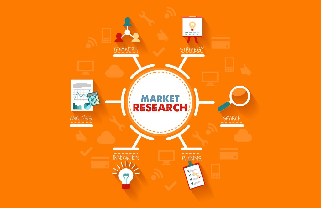 The Importance of Market Research for Small Business Owners