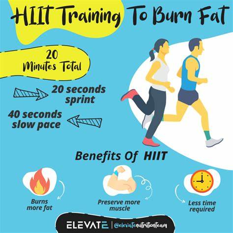 The benefits of High-Intensity Interval Training (HIIT) for weight loss and improved cardiovascular health