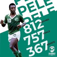 Pele: The King Who Transformed Football and Inspired Generation