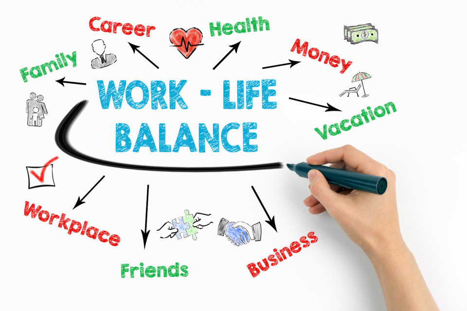 The Importance of work-life balance: Achieving harmony in a busy world