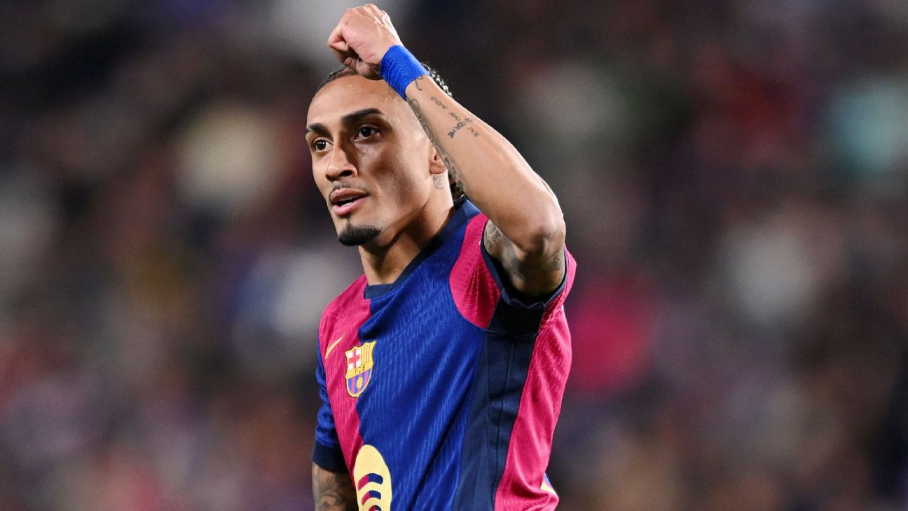 LaLiga: Raphinha equals Cristiano Ronaldo’s record